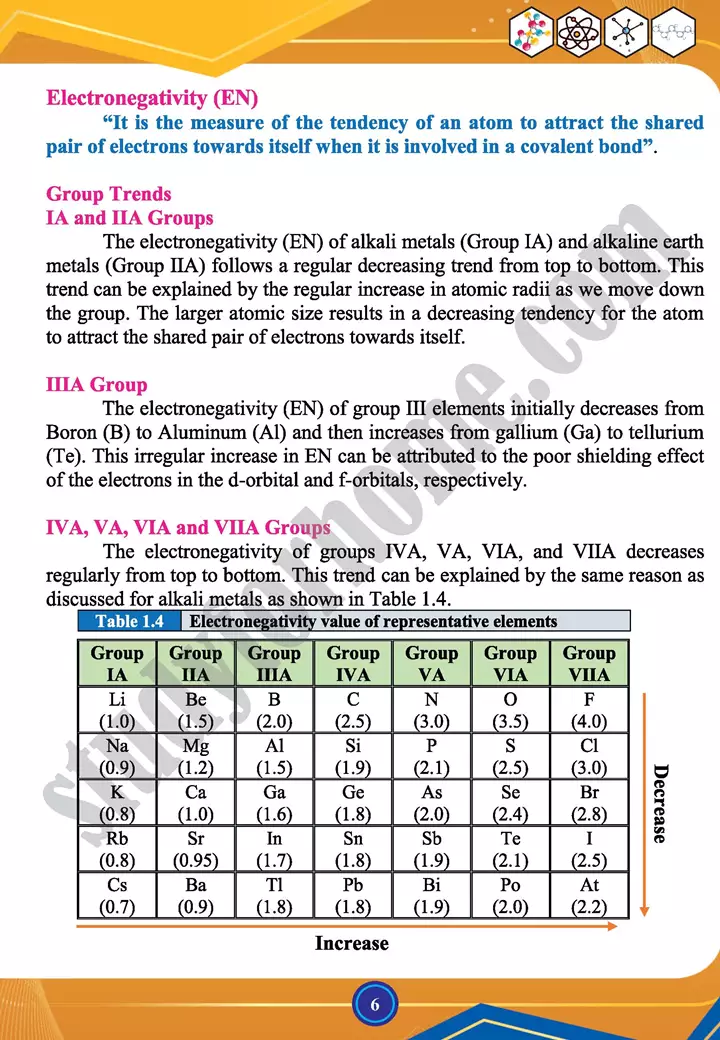 chapter 1 chemistry of representative elements chemistry 12th text book 06