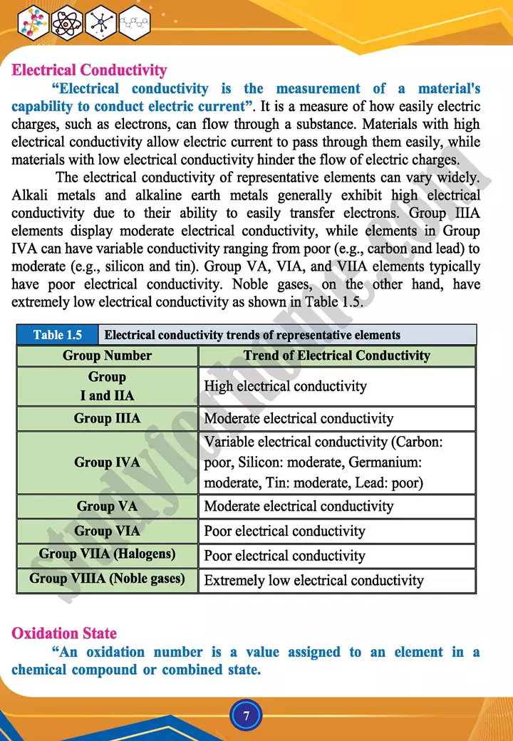 chapter 1 chemistry of representative elements chemistry 12th text book 07