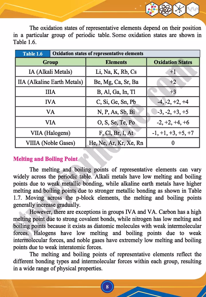 chapter 1 chemistry of representative elements chemistry 12th text book 08