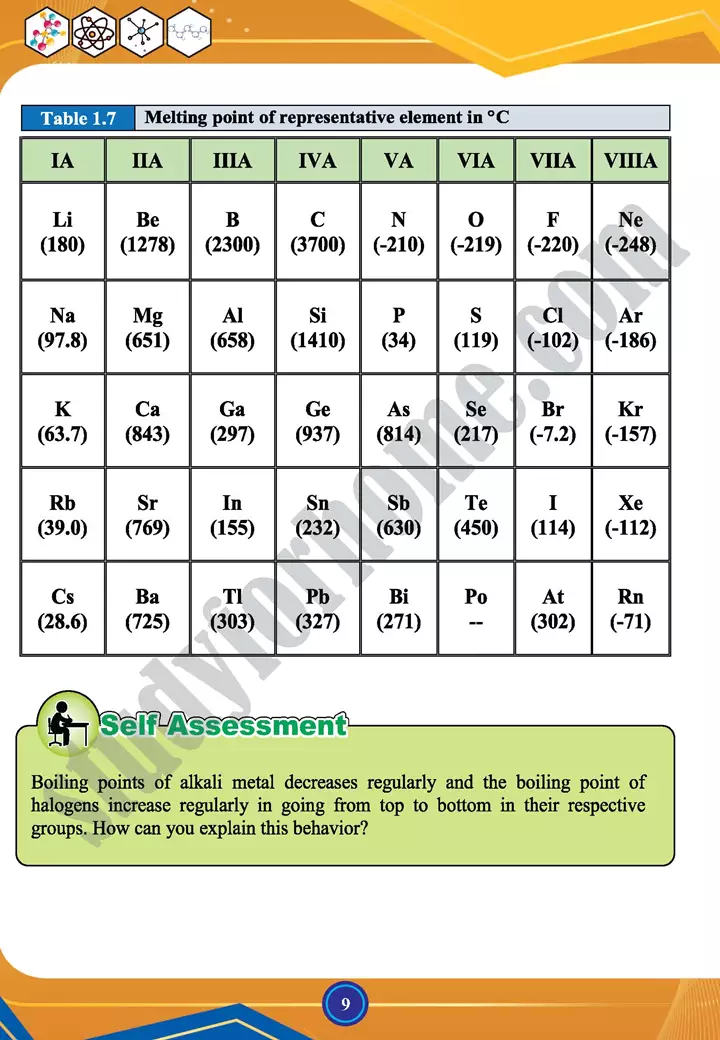 chapter 1 chemistry of representative elements chemistry 12th text book 09