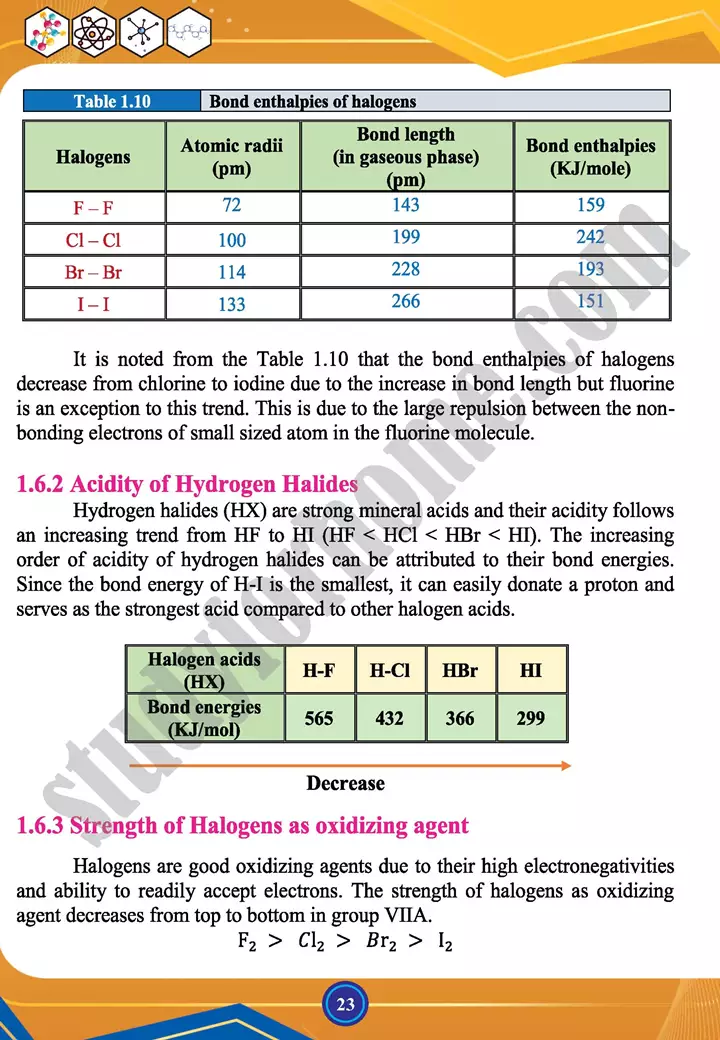 chapter 1 chemistry of representative elements chemistry 12th text book 23