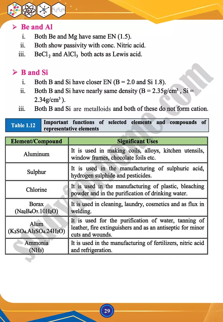 chapter 1 chemistry of representative elements chemistry 12th text book 29