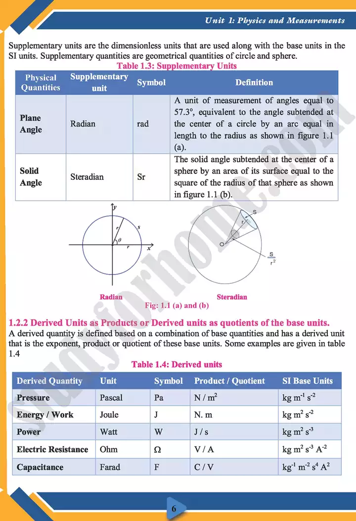 chapter 1 measurements physics 11th text book 06