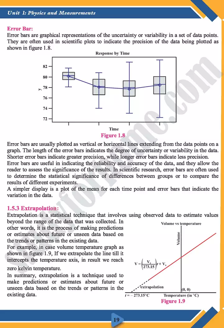 chapter 1 measurements physics 11th text book 19