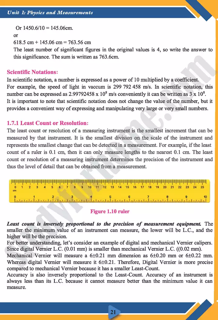 chapter 1 measurements physics 11th text book 21