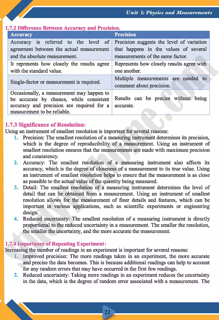 chapter 1 measurements physics 11th text book 22