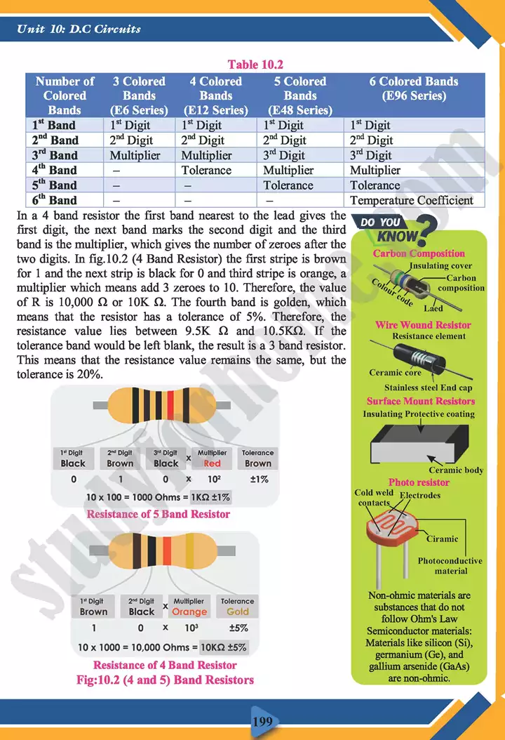 chapter 10 d c circuits physics 11th text book 03