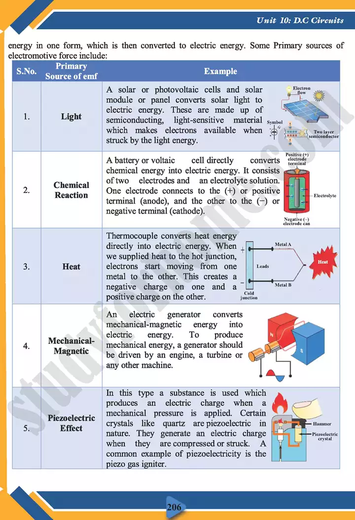 chapter 10 d c circuits physics 11th text book 10