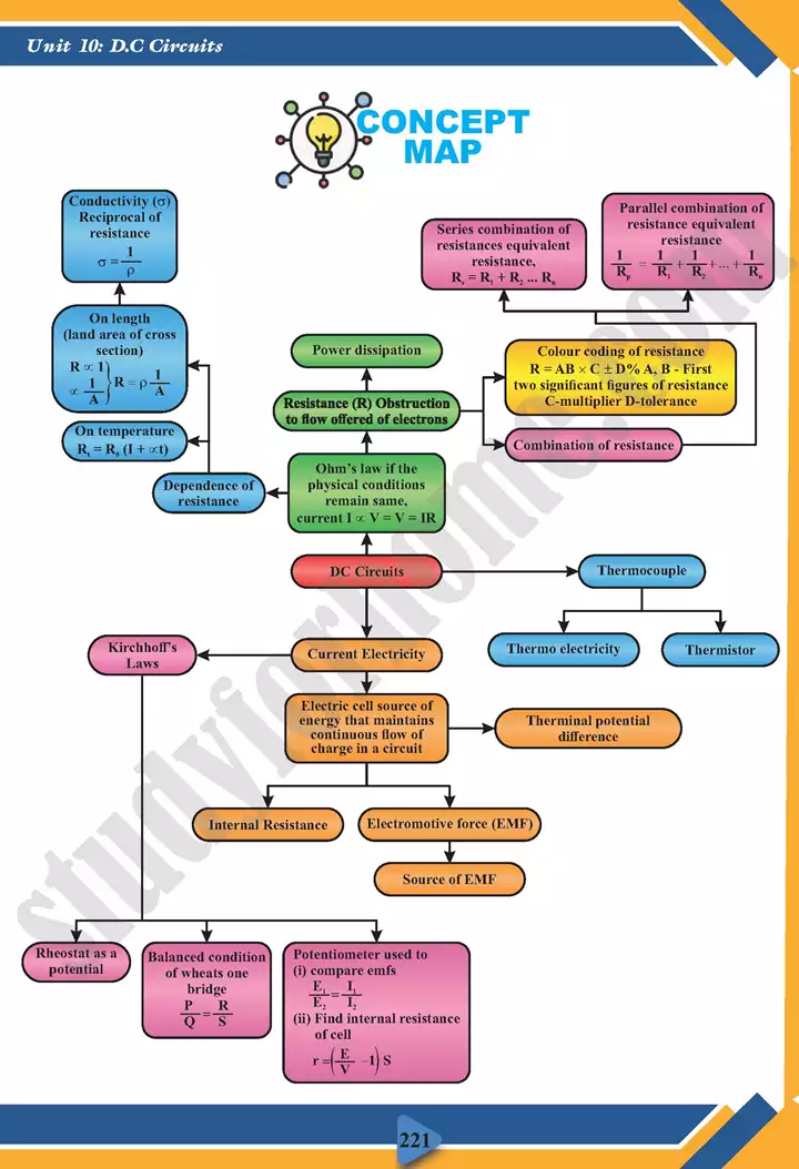 chapter 10 d c circuits physics 11th text book 25