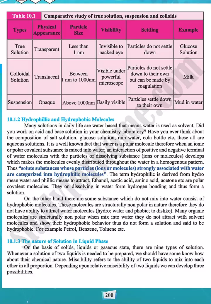 chapter 10 solution colloids chemistry 11th text book 03