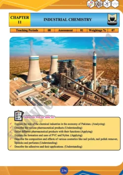 chapter-11-industrial-chemistry-chemistry-12th-text-book