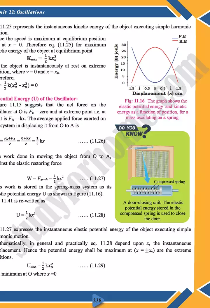 chapter 11 oscillations physics 11th text book 15