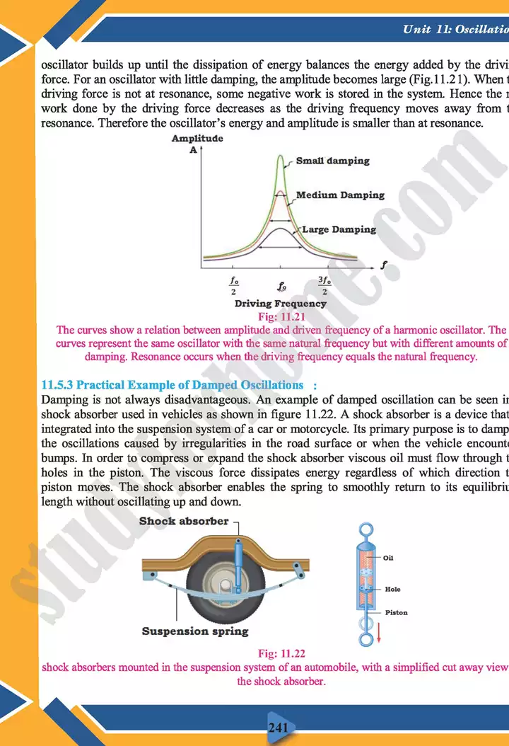 chapter 11 oscillations physics 11th text book 18