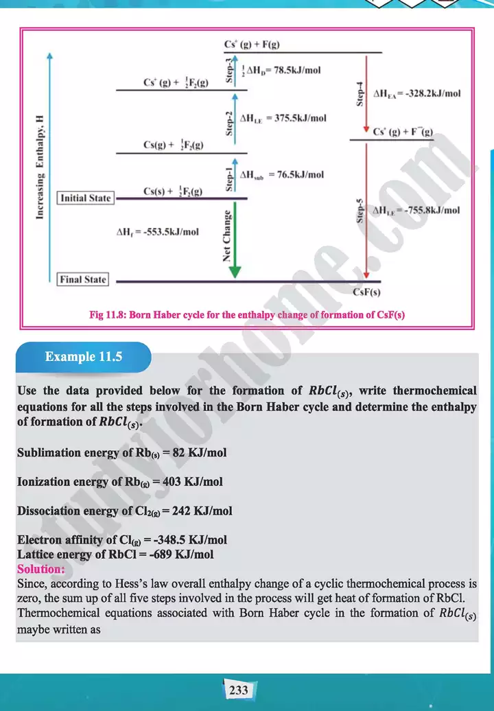 chapter 11 thermochemistry chemistry 11th text book 16