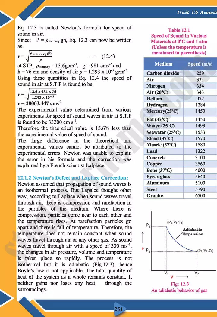 chapter 12 acoustics physics 11th text book 04