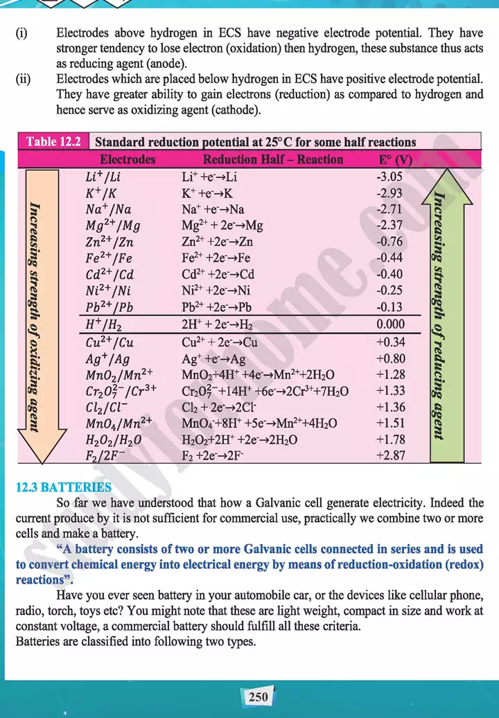 chapter 12 electrochemistry chemistry 11th text book 12