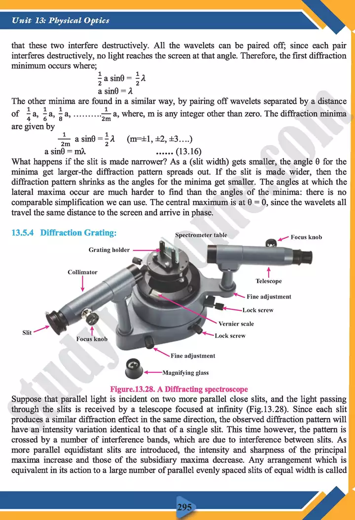 chapter 13 physical optics physics 11th text book 21