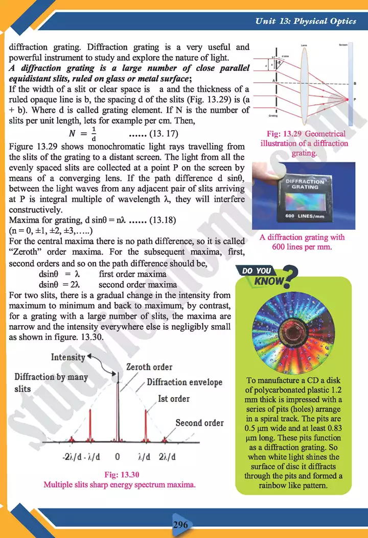 chapter 13 physical optics physics 11th text book 22