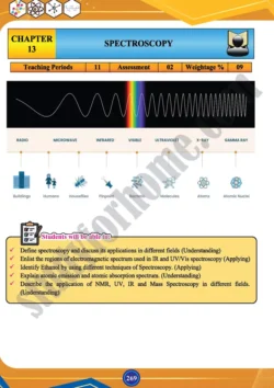 chapter-13-spectroscopy-chemistry-12th-text-book