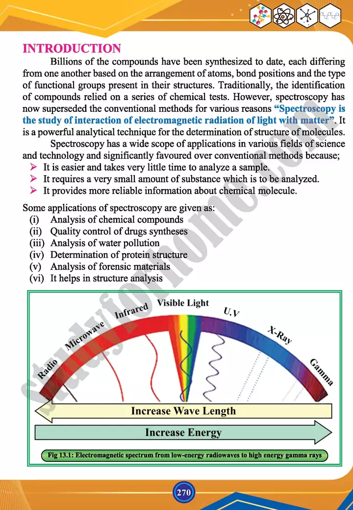 chapter 13 spectroscopy chemistry 12th text book 02