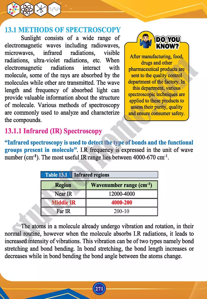 chapter 13 spectroscopy chemistry 12th text book 03