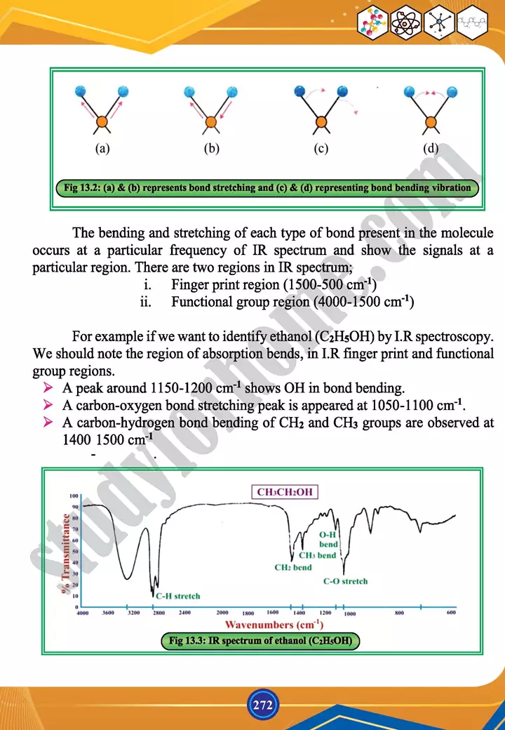 chapter 13 spectroscopy chemistry 12th text book 04