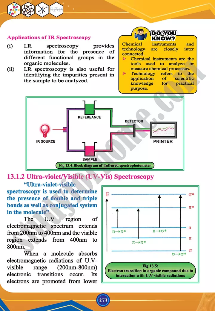 chapter 13 spectroscopy chemistry 12th text book 05