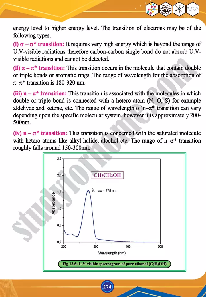 chapter 13 spectroscopy chemistry 12th text book 06