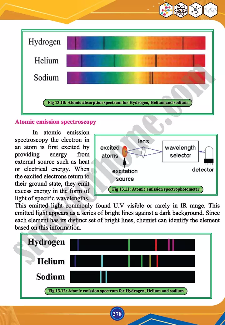 chapter 13 spectroscopy chemistry 12th text book 10