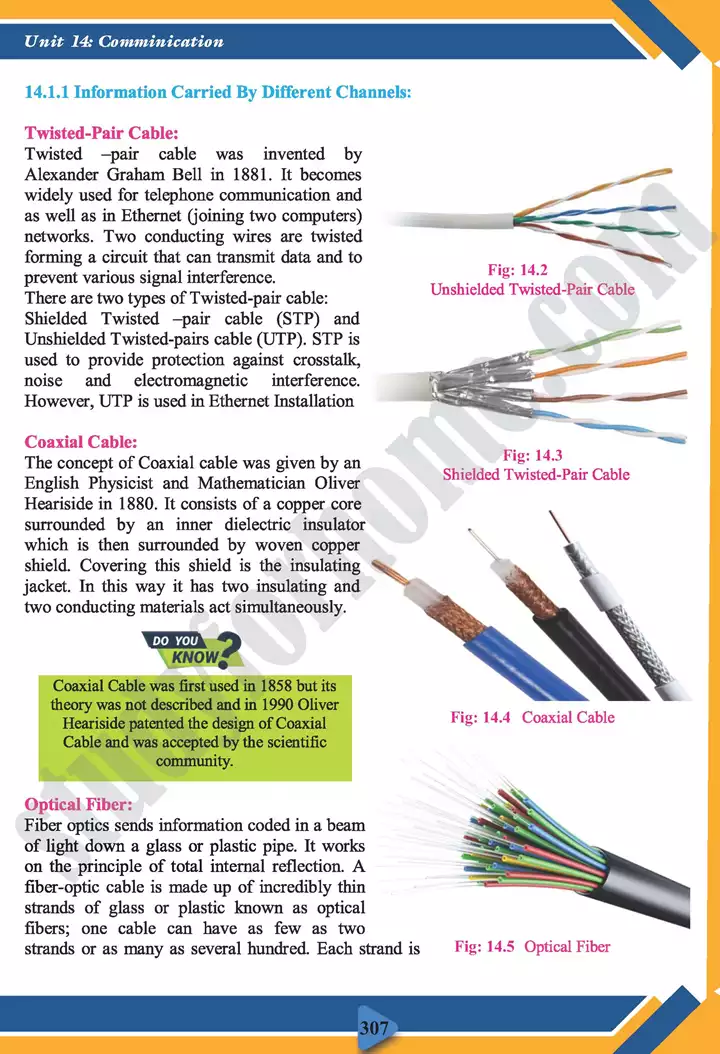 chapter 14 communication physics 11th text book 03