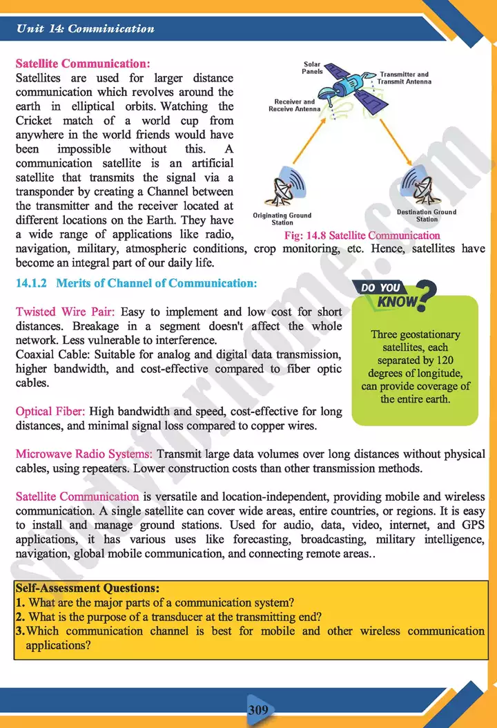 chapter 14 communication physics 11th text book 05