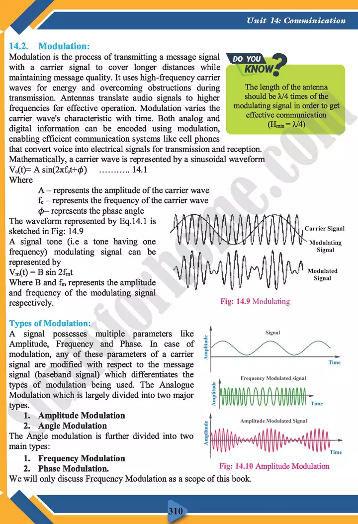 chapter 14 communication physics 11th text book 06