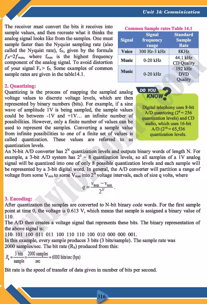 chapter 14 communication physics 11th text book 12