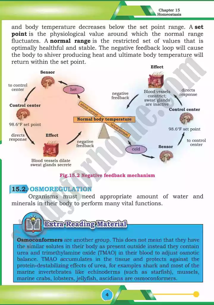 chapter 15 homeostasis biology 12th text book 04