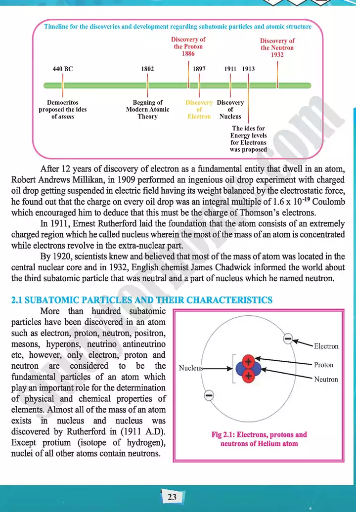 chapter 2 atomic structure chemistry 11th text book 02