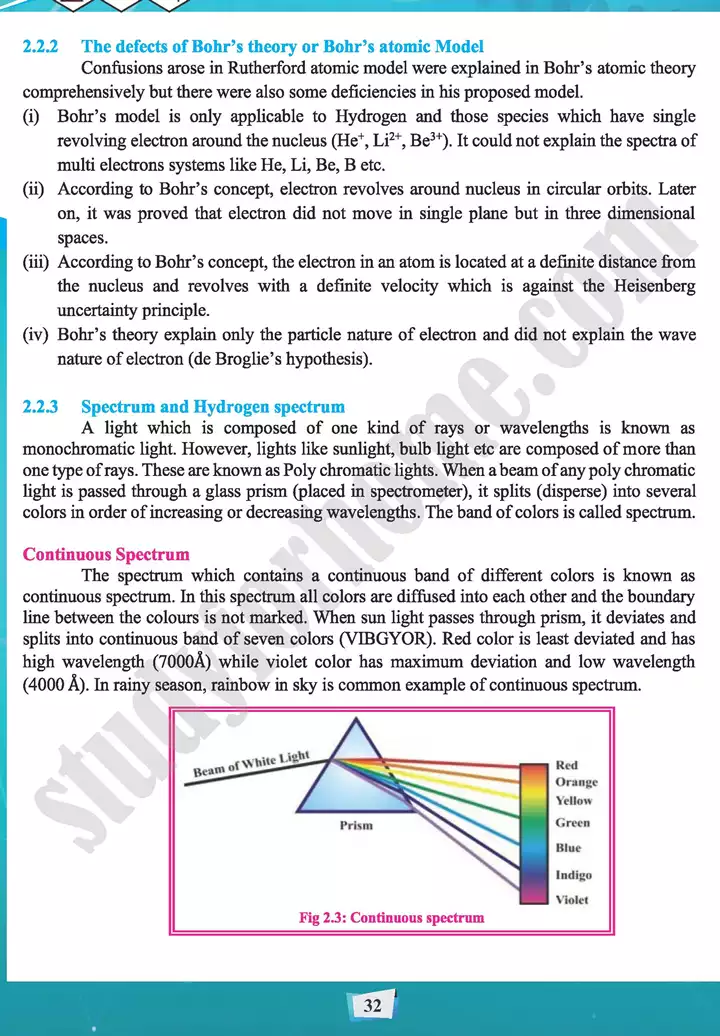 chapter 2 atomic structure chemistry 11th text book 11