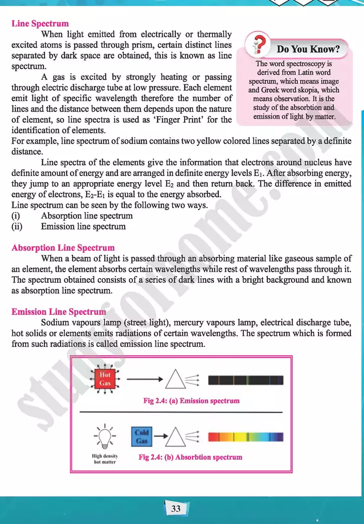 chapter 2 atomic structure chemistry 11th text book 12