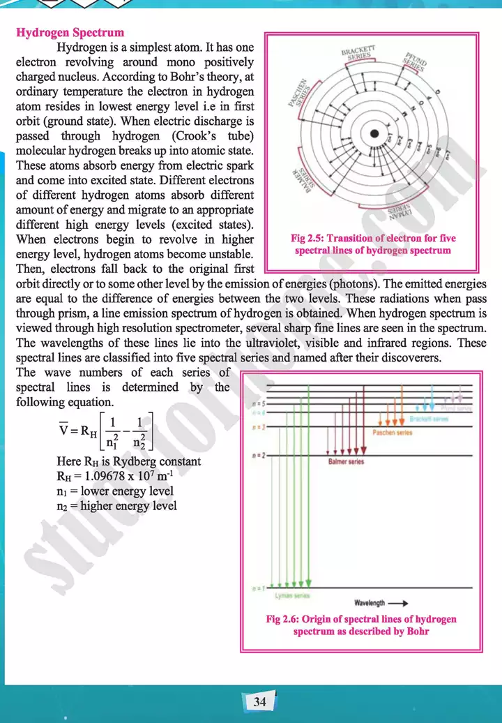 chapter 2 atomic structure chemistry 11th text book 13