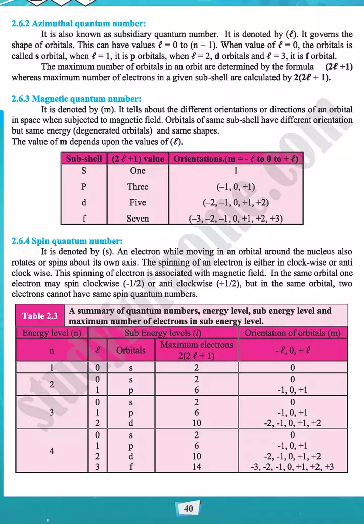 chapter 2 atomic structure chemistry 11th text book 19