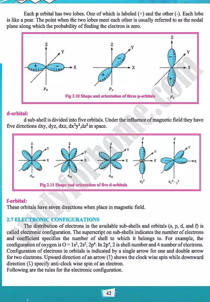 chapter 2 atomic structure chemistry 11th text book 21