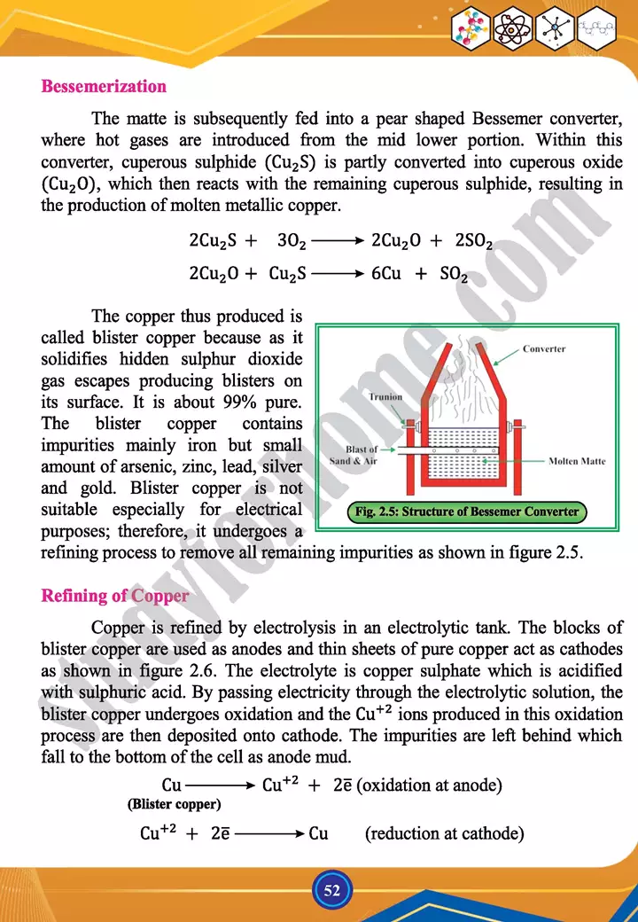 chapter 2 chemistry of outer transition d block elements chemistry 12th text book 19