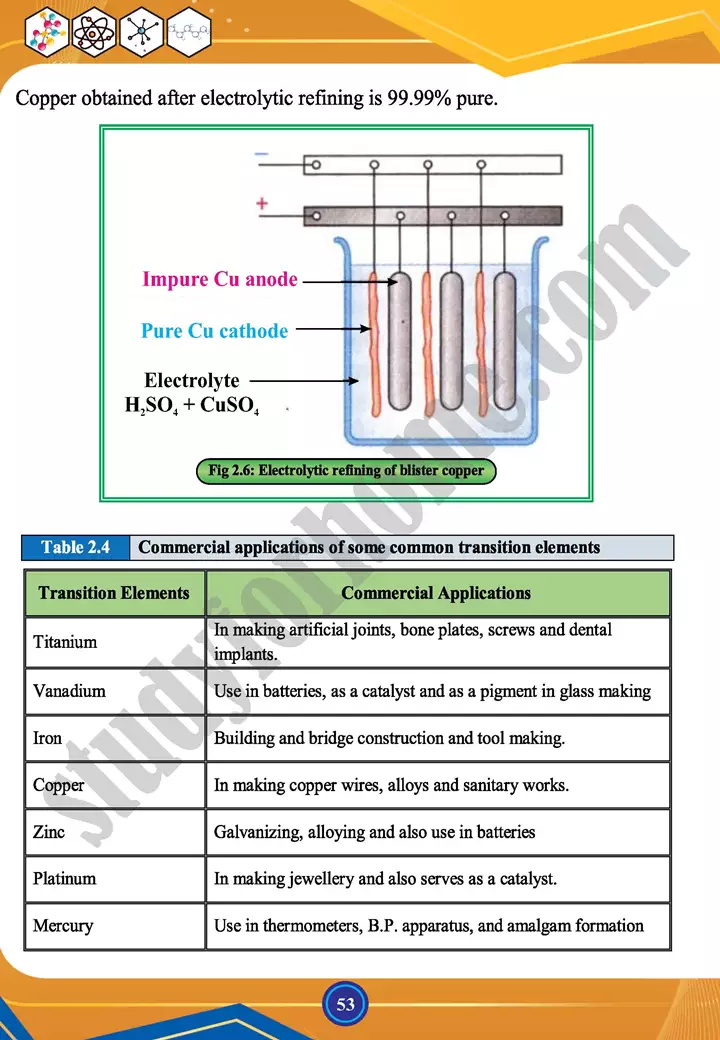 chapter 2 chemistry of outer transition d block elements chemistry 12th text book 20