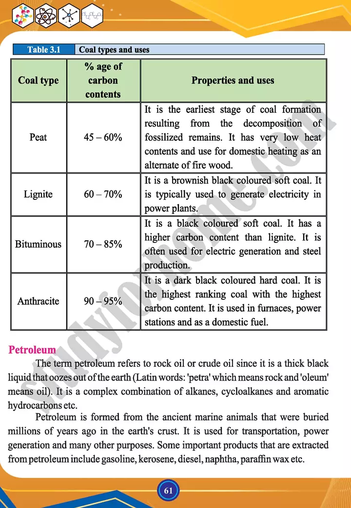 chapter 3 organic compounds chemistry 12th text book 04