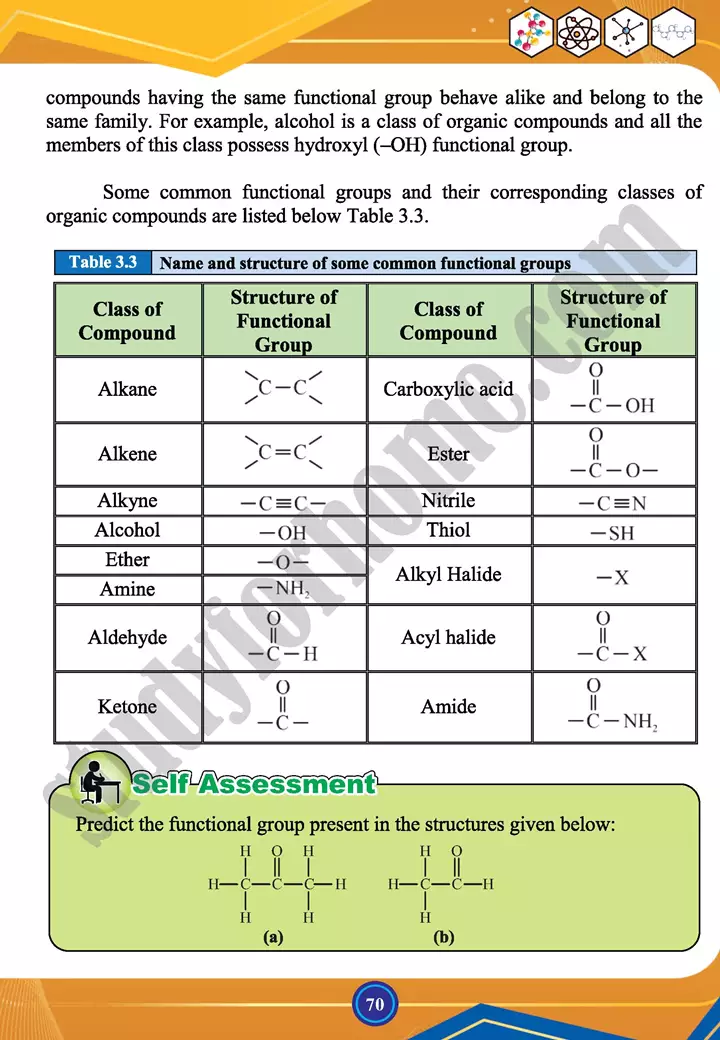 chapter 3 organic compounds chemistry 12th text book 13