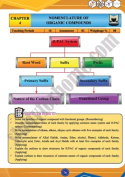 chapter-4-nomenclature-of-organic-compounds-chemistry-12th-text-book