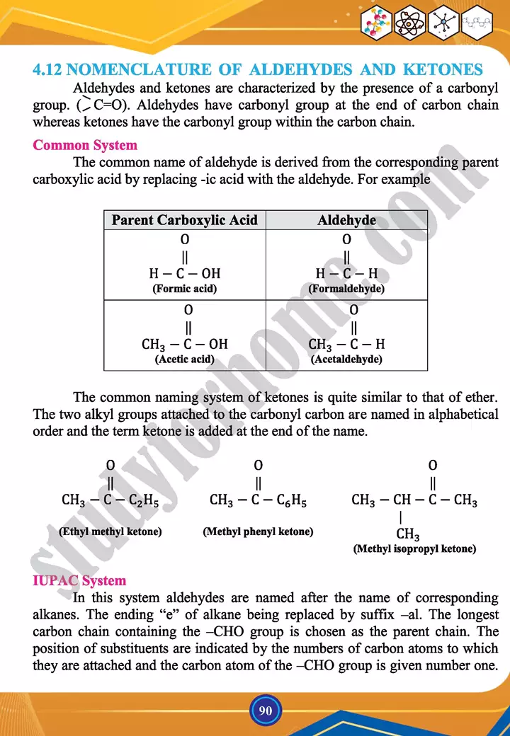 chapter 4 nomenclature of organic compounds chemistry 12th text book 15