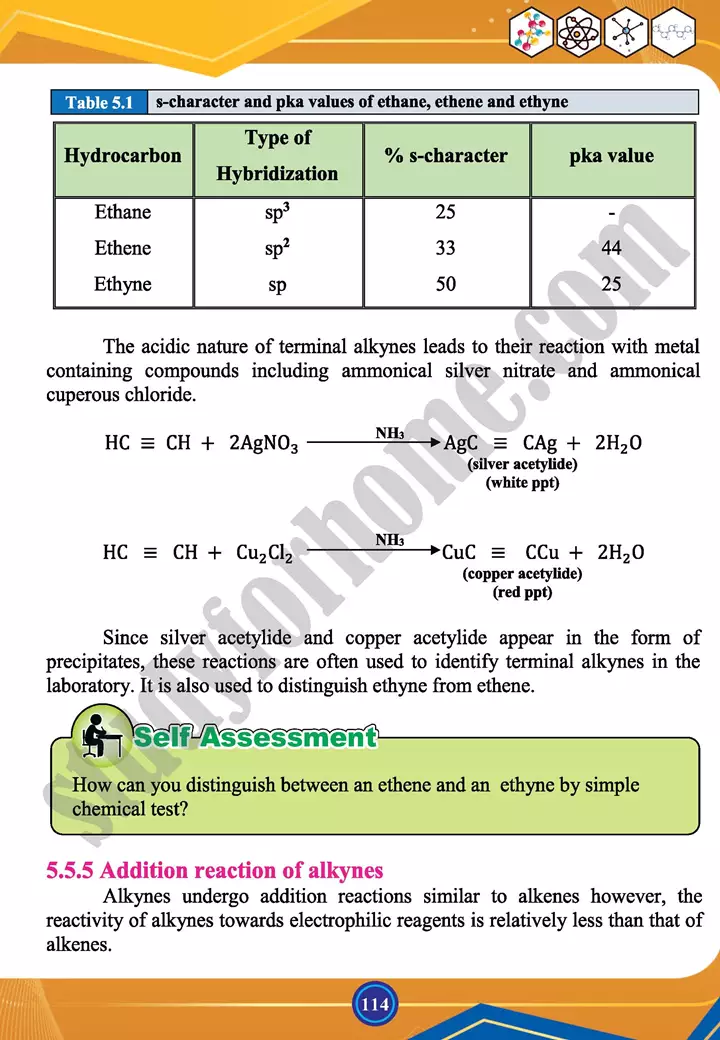 chapter 5 hydrocarbons chemistry 12th text book 16