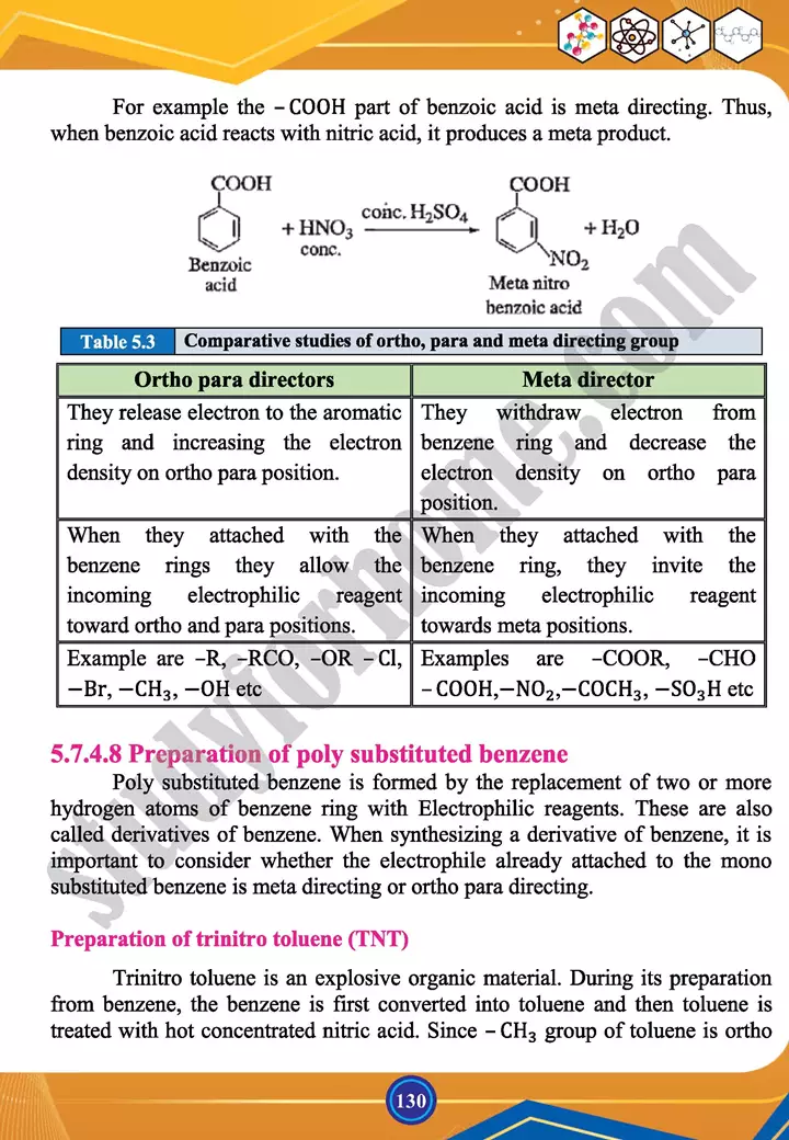 chapter 5 hydrocarbons chemistry 12th text book 32