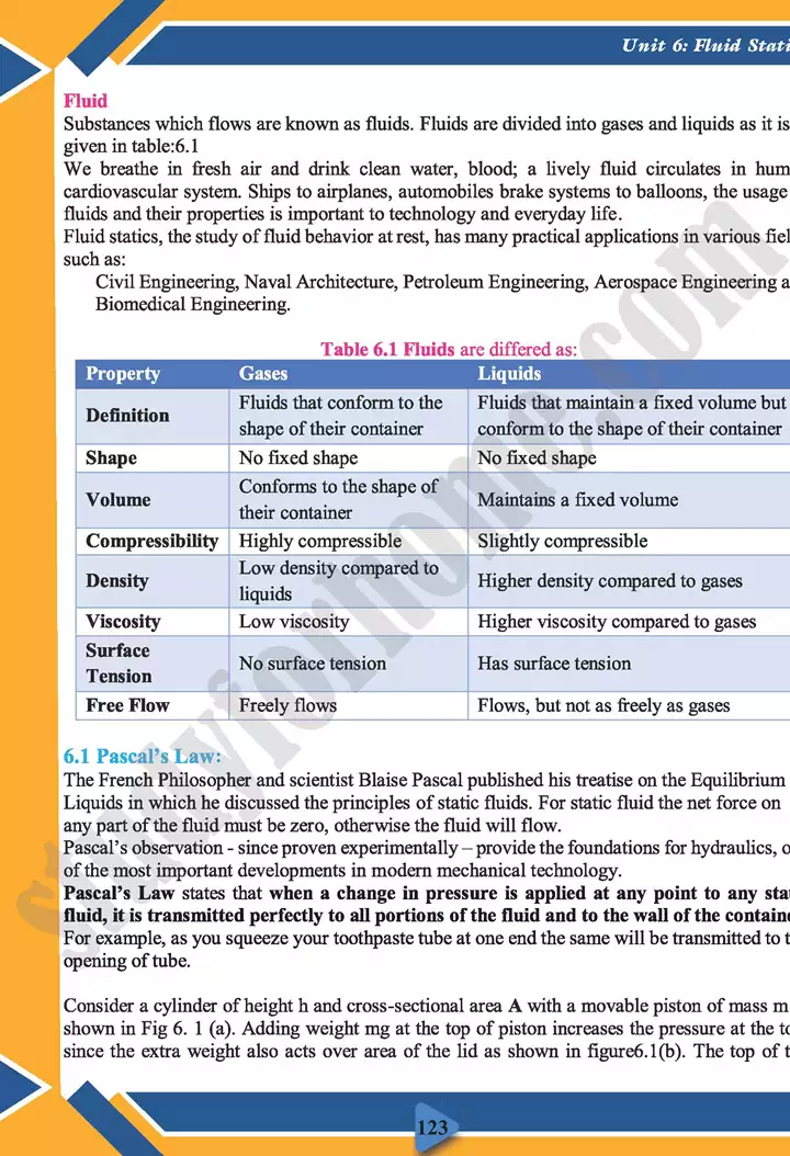 chapter 6 fluid statics physics 11th text book 02