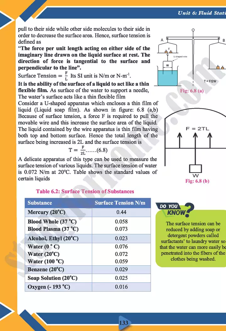 chapter 6 fluid statics physics 11th text book 12